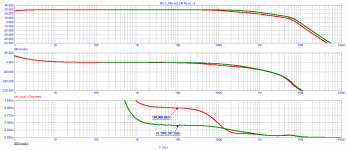 BC-1_Bode_RL=2&8_ohm.png