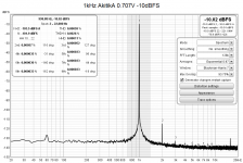 AkitikA1kHz-10dBFS0.707Vrms.png