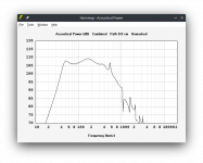 Altec817-comparison.png