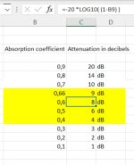 absorption-coefficients-to-attenuation-in-db.png absorption-coefficients-to-attenuation-in-db.png