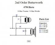 crosover-4750-hz-second-order.jpg
