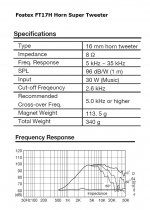 Fostex FT17H Horn Super Tweeter.jpg