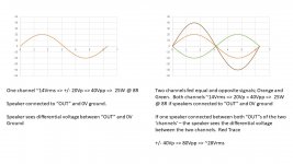 Differential Example.jpg
