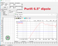 purifi 65 dipole onax edge.png