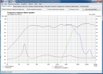 xover graph.png