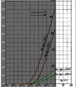 AL1 transfer curve comp.png