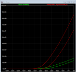 AL1 transfer curve plot.png