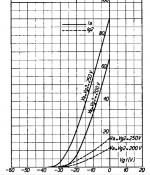 AL1 transfer curve.png