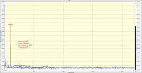 1kHz 9vpp 100ohm Rch + label.png 1kHz 9vpp 100ohm Rch + label.png