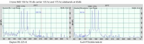 3IMD150RS&P70db.jpg.png