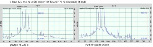 3IMD150RS&P90db.jpg