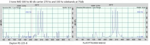 3IMD300RS&P80db.jpg