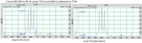 3IMD800RS&P80db.jpg