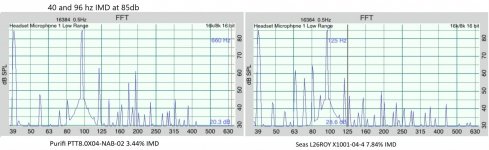 40and96hz85dbPurvsSeas.jpg