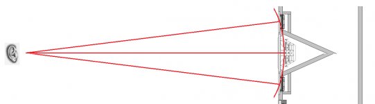 time-alignment.png