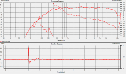 Horn_eq_axis.png