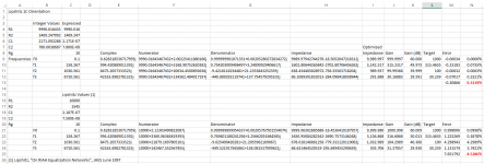 RIAA 1C Optimization.png