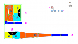 MLTL4-System-Model.png