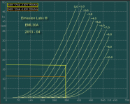 eml 30a curves.png