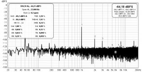 REW_FrontEnd2022_2Vin_10kO_load-measurement2.jpg