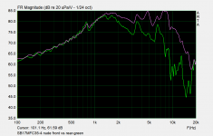 SB17MFC35-4 nude front vs rear-green.png