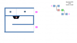 Manifold-MTB-System-Model-01.png