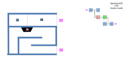 Manifold-MTB-System-Model-02.png
