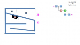 Manifold-MTB-System-Model-03.png