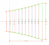 parametric-horn.png