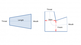horn-fold.png