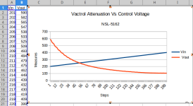 Vactrol-graph.png