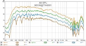 ND3N@TH4001_SPL2-sep.jpg ND3N@TH4001_SPL2-sep.jpg