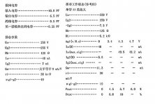 6p14 tube data .jpg