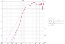 extrapolation-error-test SPL.png