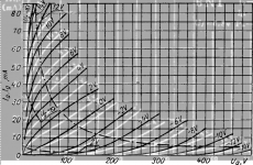 6n1-j 6n1p compare.png