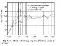 Tomcik freq response.jpg
