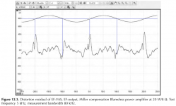 Self-6_p313_5kHz-Cross-Over.png