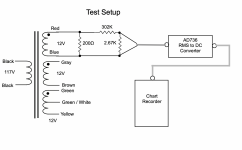 1 - Test Setup.png