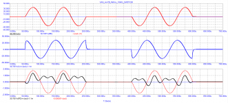 02_VAS_no-FB_10kHz-Cortez_SWDT.png