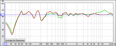 One speaker at one meter  Green  Falcon Gold Badge Red StirlingV2.png