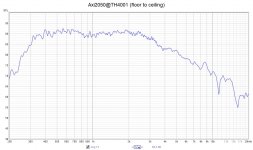 Axi2050_TH4001_fr.jpg