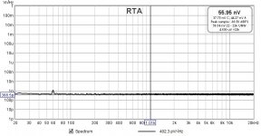 Shorted LNA + ADC.jpg Shorted LNA + ADC.jpg