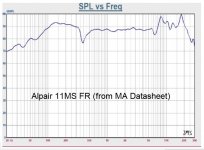 Alpair 11 MS FR.jpg
