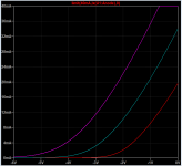 6j5-p transfer plot.png