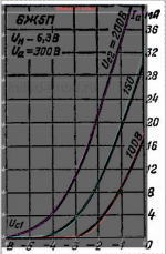 6j5-p transfer comp 2.png