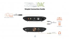 ZEN-Air-DAC-Simple-Connection-Guide_V4.jpg