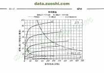 6P14_Curve_3.png