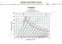 6P14_Curve_5.png