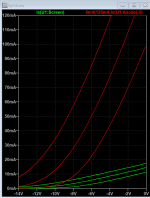 6p14p Chinese transfer plot.png