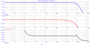 02_Lozickiy_ST2003-02-Mod_Bode.png